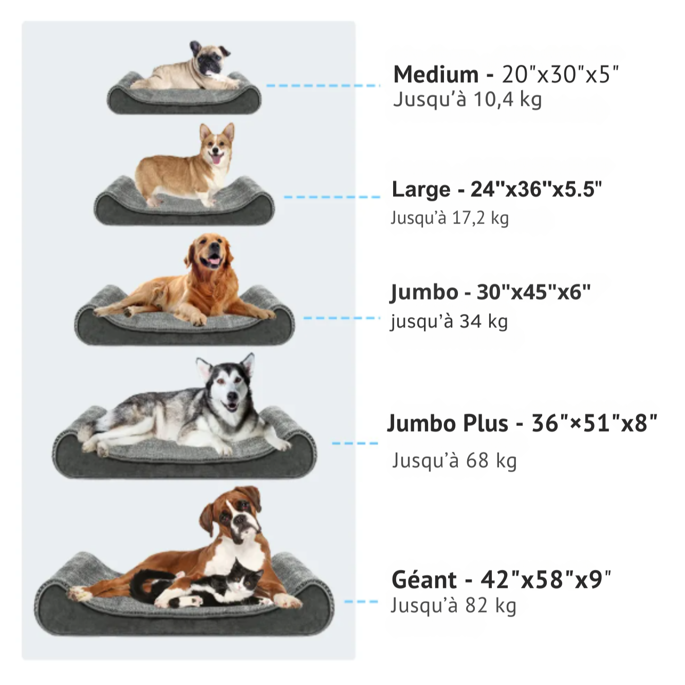 Lit orthopédique pour chien – Confort optimal, housse amovible et lavable, tissu imperméable
